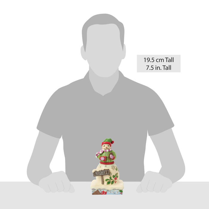 Snowman with Hershey Sign