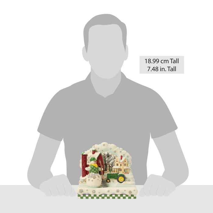 Snowman Layered Scene