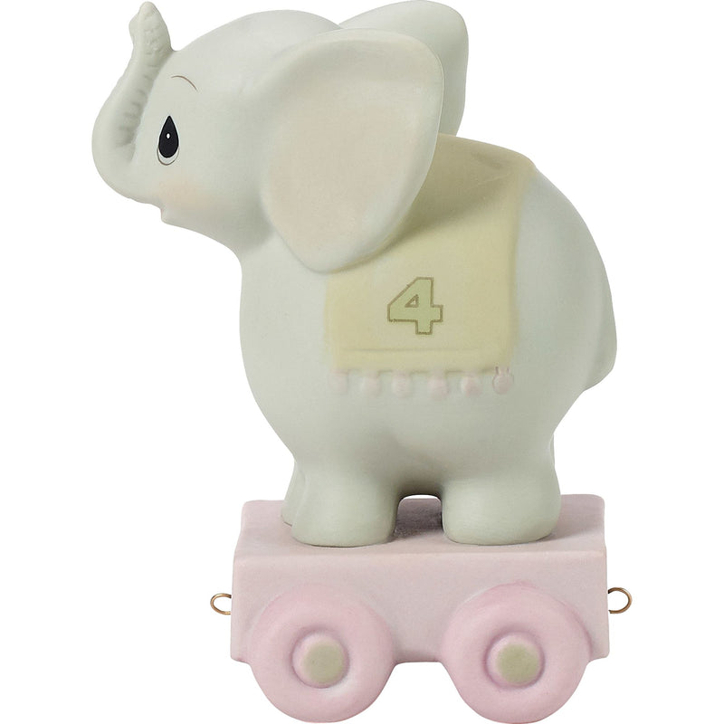 Bday Train Elephant Age 4 Fig