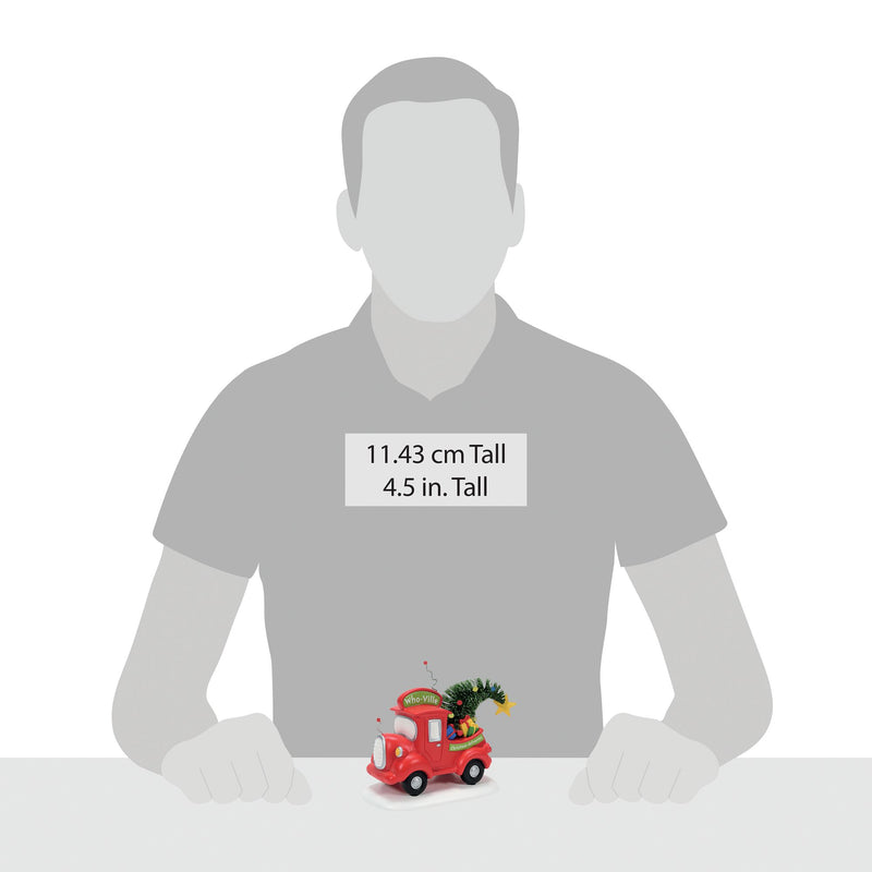 Who-ville Christmas Deliveries