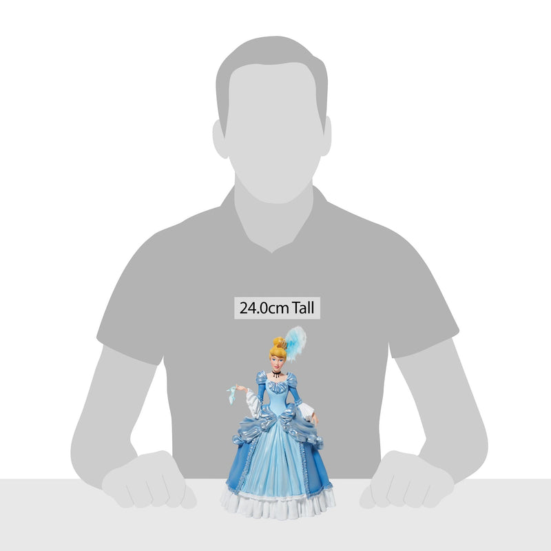 Rococo Cinderella