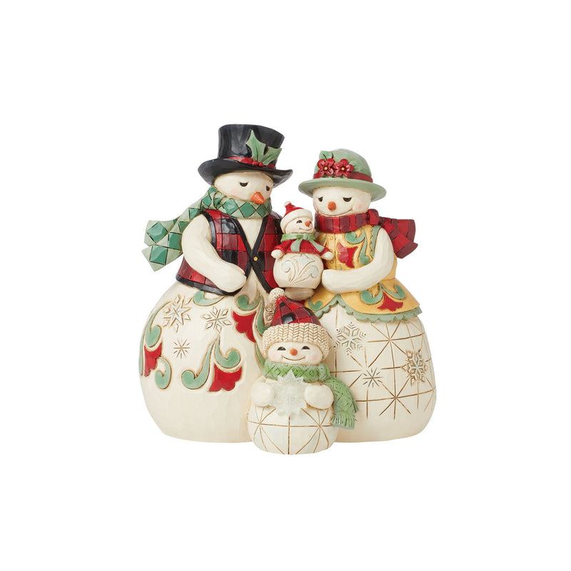 Highlnd Gln Snowmen Family Fig