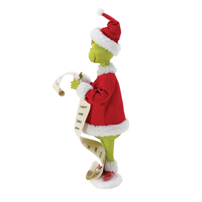 Grinch's Nice List