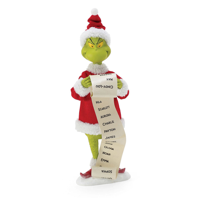 Grinch's Nice List