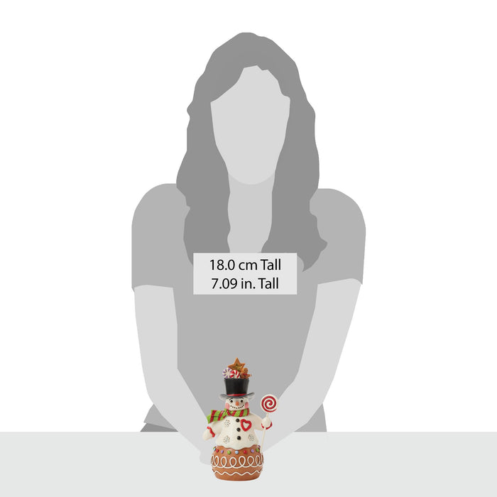 Gingerbread Snowman Fig