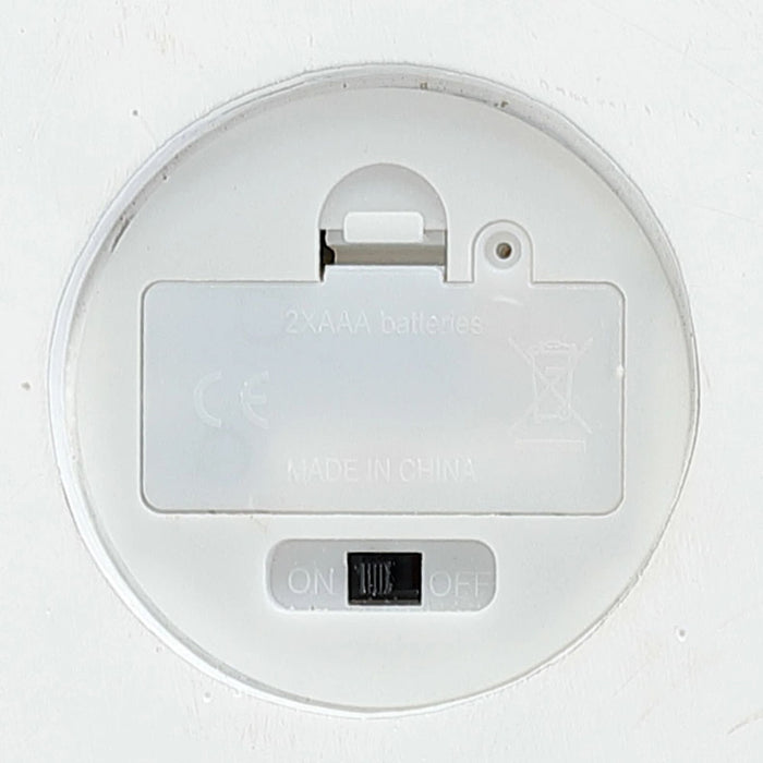 Grilled to Perfection