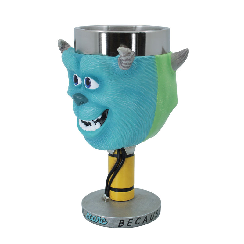 Monsters Inc Goblet