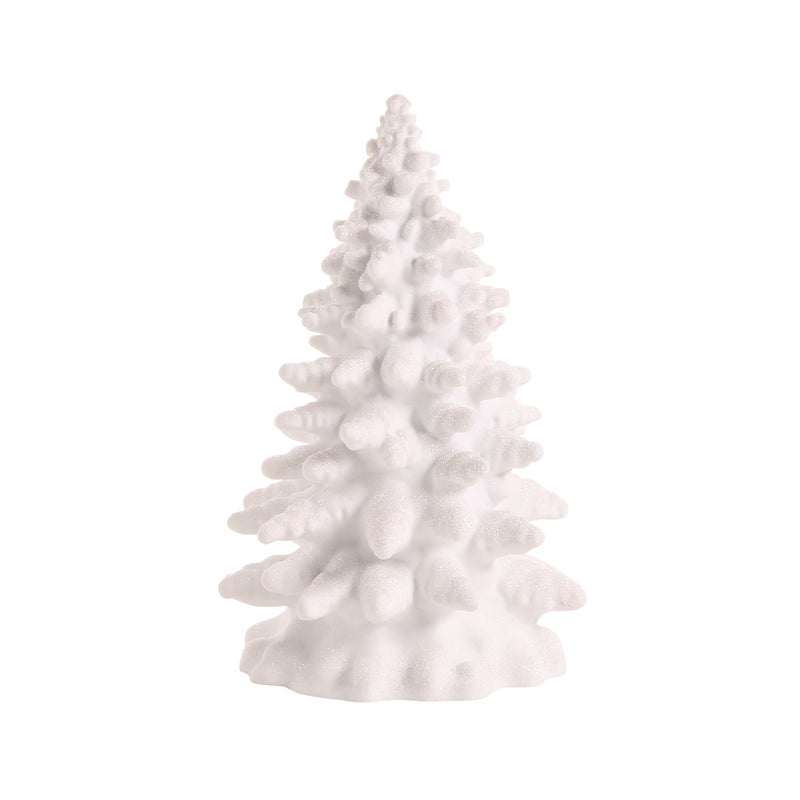 Frosted Fraziers S/3