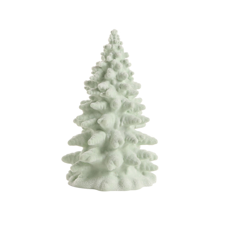 Frosted Fraziers S/3