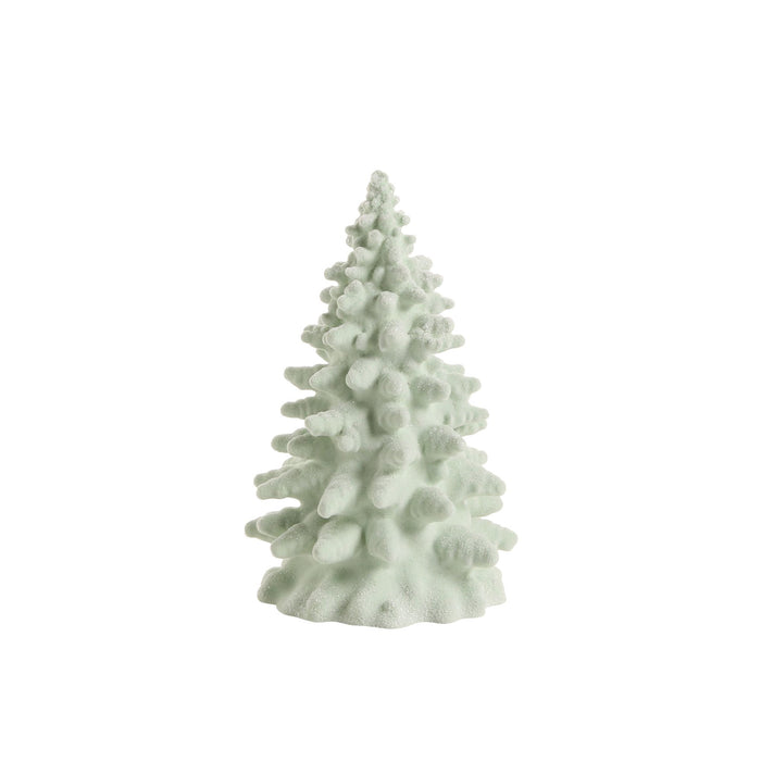 Frosted Fraziers S/3