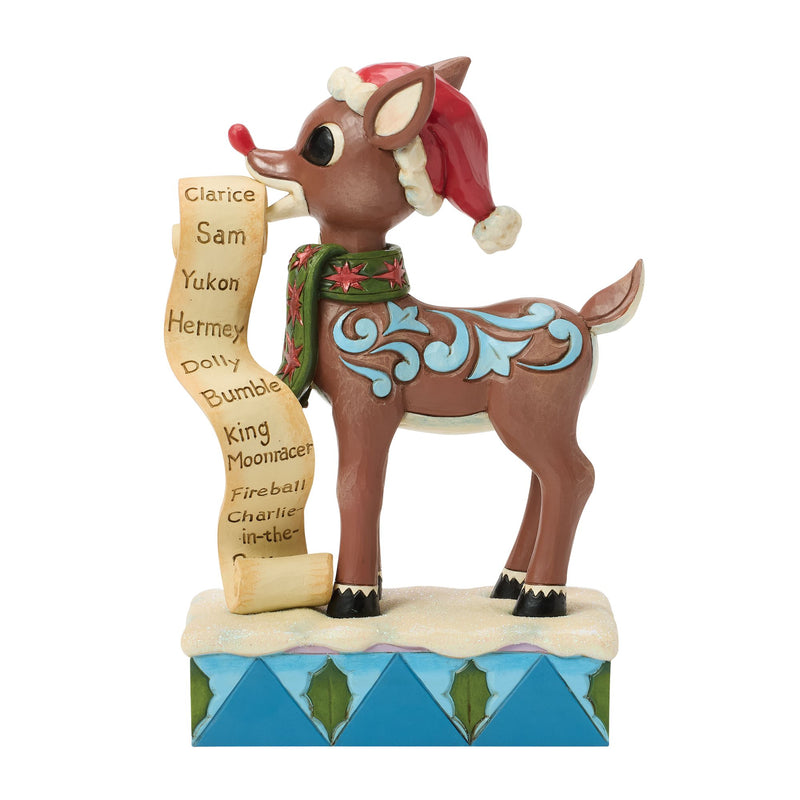 Rudolph with List in Mouth
