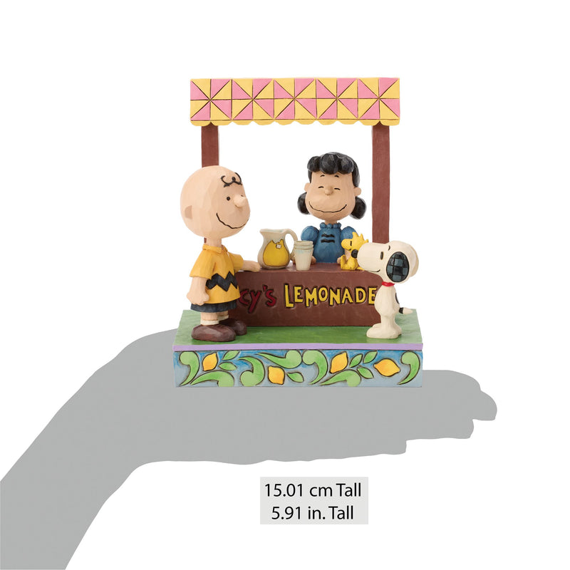 Lucy's Lemonade Stand