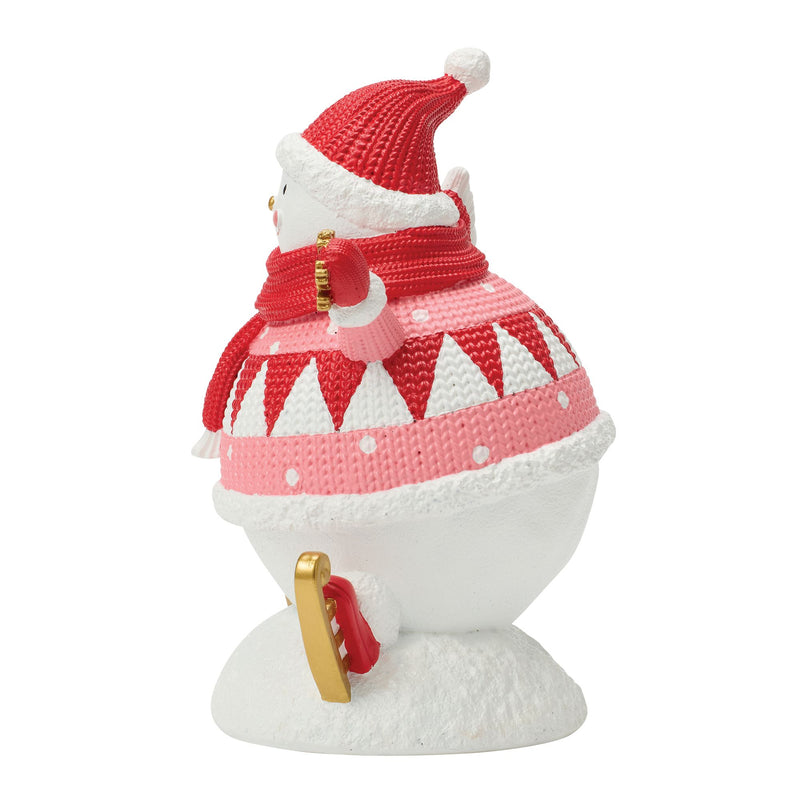 Skating Snowman