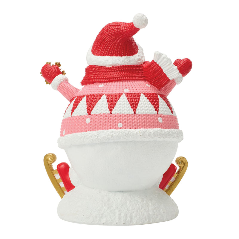 Skating Snowman