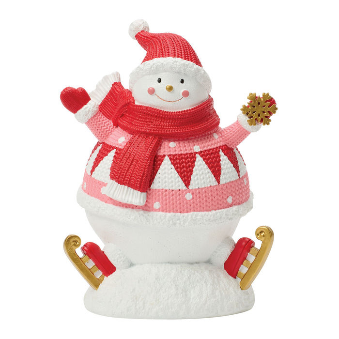 Skating Snowman